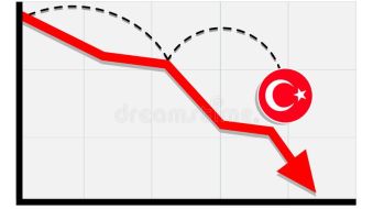 Η Τουρκική οικονομία την περίοδο του AKP. “Erdoğanomics”, προβλήματα και προοπτικές.